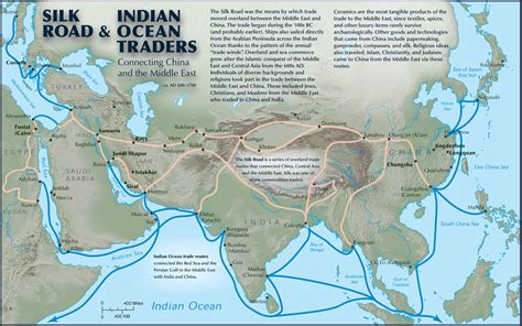 El Comercio Marítimo de la Ruta de la Seda en el Siglo II: Un Cruce Cultural entre Oriente y Occidente